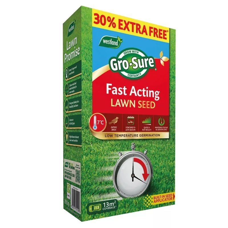 Gro-Sure Fast Acting Lawn Seed – 10m² Box