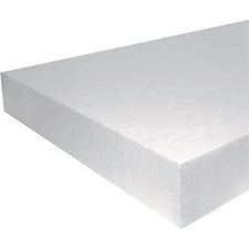 Aeroboard 4'x2'x18mm